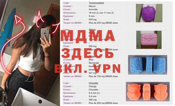 ГАЛЛЮЦИНОГЕННЫЕ ГРИБЫ Алексеевка